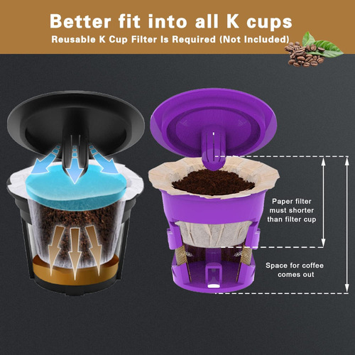 Herisun 100 Filtros De Café Desechables Para Monodosis 1. Ab