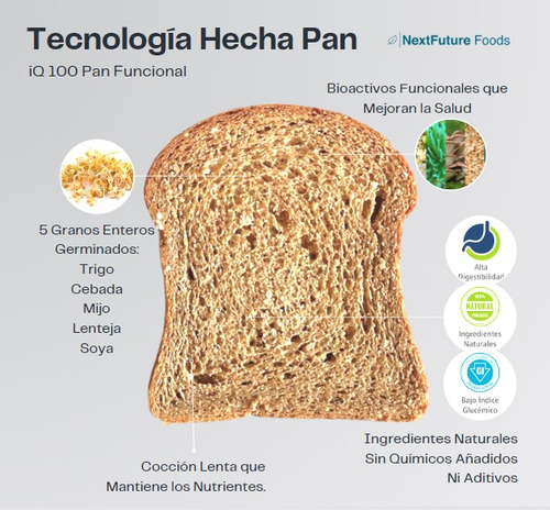 Pan Iq100 Salud General: Germinados Trigo Cebada Mijo Lentej