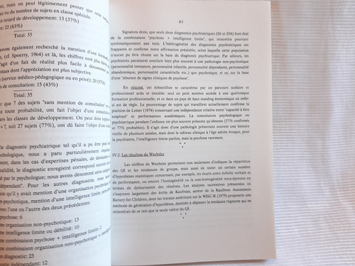 Imagen 4 de 10 de Essai La Convergence Des Techniques Rorschach Husain Zubair