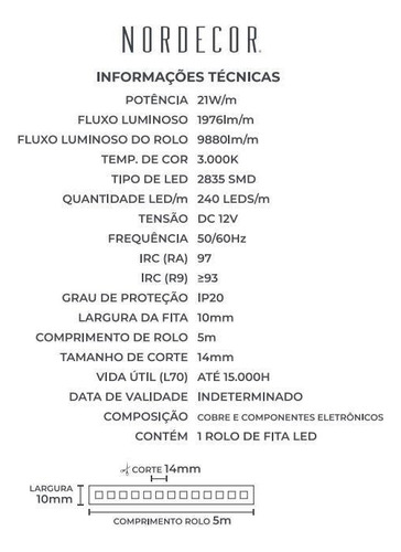 Kit 2 Fita Full Led 12v Pro 21w/m 1976lm/m 3000k Irc97 L4956