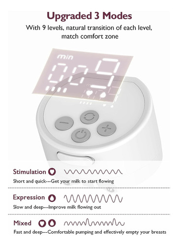 Momcozy S12 Pro - Bomba De Leite Elétrica Portátil - Dupla