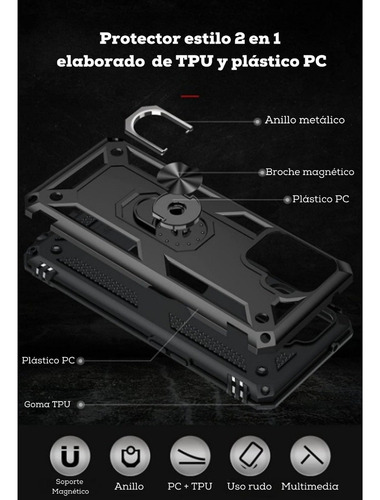 Funda Uso Rudo Anillo Magnetico For Oppo