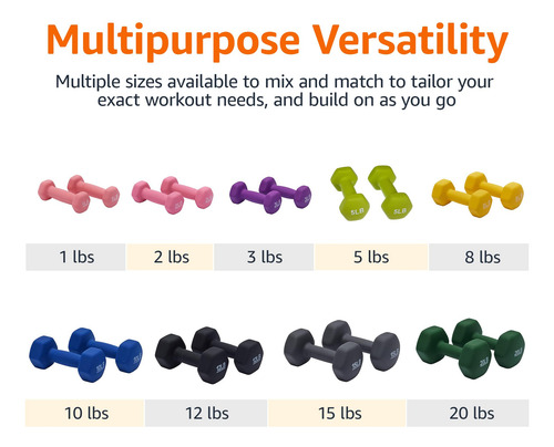 Mancuerna Amazon Basics Con Revestimiento De Neopreno Hexago