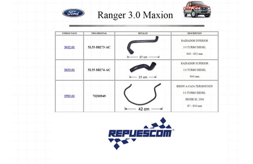 Kit Mangueras De Agua Ford Ranger 3.0