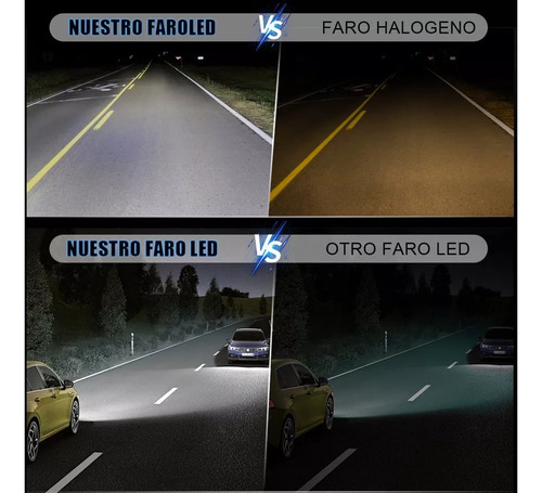 Kit Luces Led H4 H11 Luz Alta/baja/niebla For Nissan