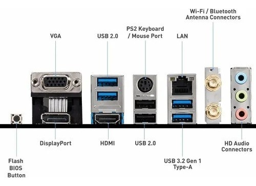 Motherboard Msi B550m Pro-vdh Wifi Ddr4 Am4
