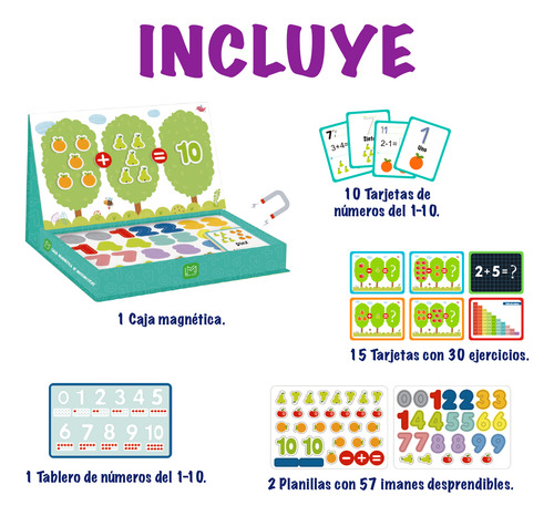 Juego De Matemáticas Con Números De Imanes | Mágicamente