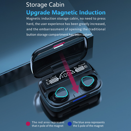 Audífonos Inalámbricos Bluetooth Tws Con Control Táctil Y Ca