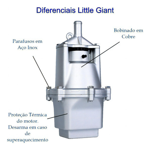 Bomba Submersa Sapo Poço Vipo-800 Saída 3/4 1640l/h 220v