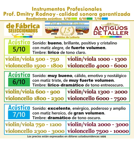 Prof. Dmitry Rodnoy Luthier Violin Violoncello Viola & Arcos