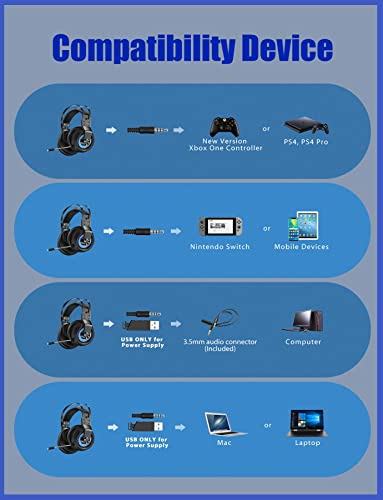 Auriculares Para Juegos Pc, Micrófono Giratorio 360 Con Can