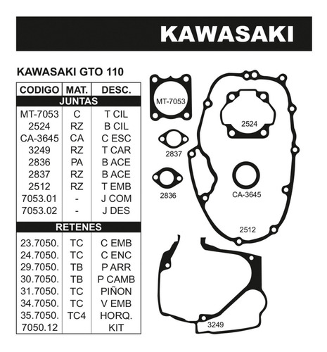 Juego De Juntas Completo Kawasaki Gto 110