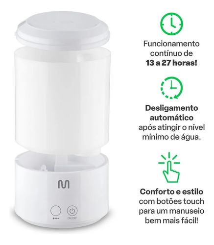 Multilaser Saúde Hc143 Branco De 110/220v