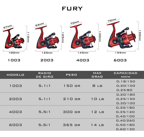 Imagen 2 de 3 de Reel Frontal Caster Fury 6003 Pesca Variada Rio Mar 3 Rulemanes Lance Costa Capacidad Tanza 0.40/220