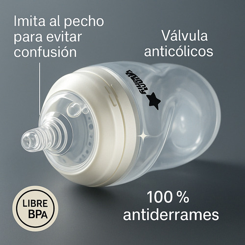 Set 8pzs Rn Tomee Tippee Natural Start Anti-colicos