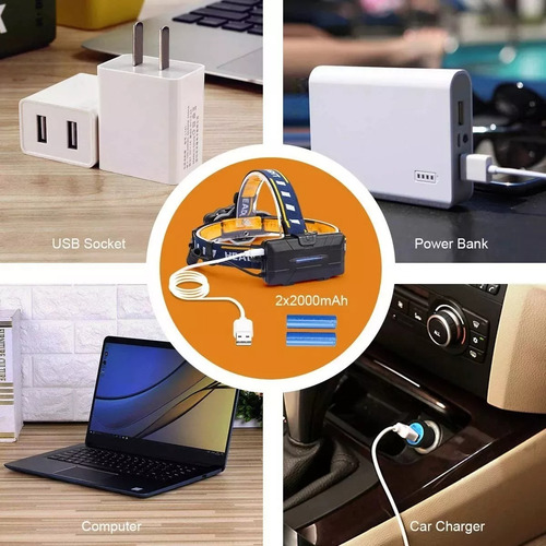 Lampara De Cabeza Minera Recargable Usb Lámpara