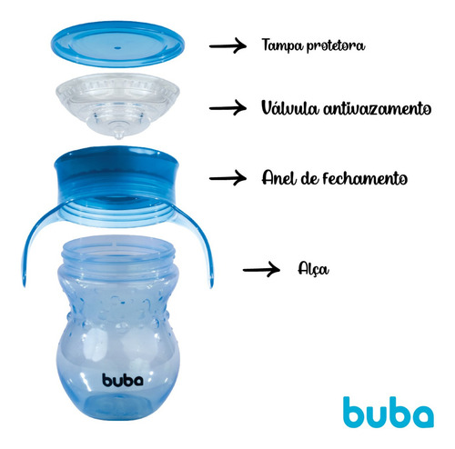 Copo Infantil De Treinamento Com Alça 360° - Buba Baby