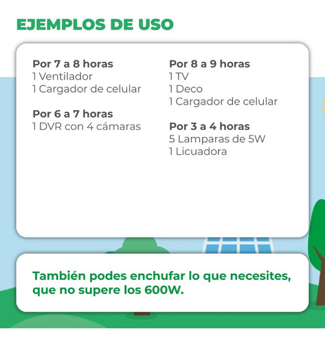 Kit Solar Con 2 Paneles De 100w Bateria 65a Usb Y 220 K13