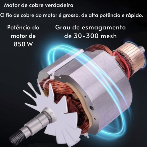 Moedor De Grãos Ervas Temperos Café 150g Elétrico Aço Inox