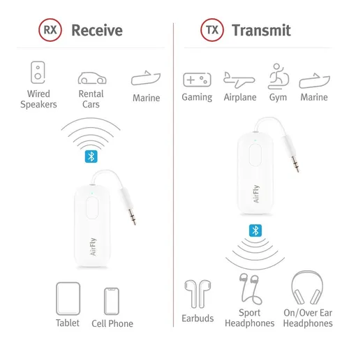 Airfly Pro Transmisor Audio Bluetooth 3.5mm Twelve South