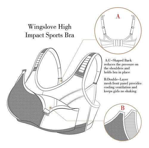 Wingslove Sujetador Deportivo De Las Mujeres De Alto Impacto