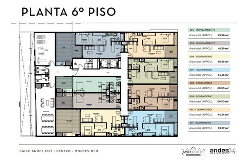 Imagen 3 de 11 de Apartamento - Centro (montevideo)