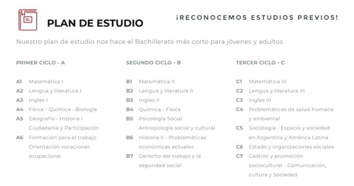 Imagen 2 de 3 de Termina Tu Secundario Titulo Oficial