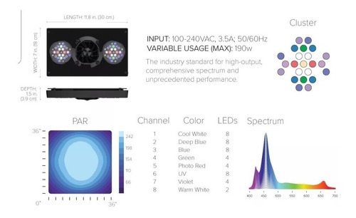 Luminaria Led Radion Xr30 G4 Pro 190w