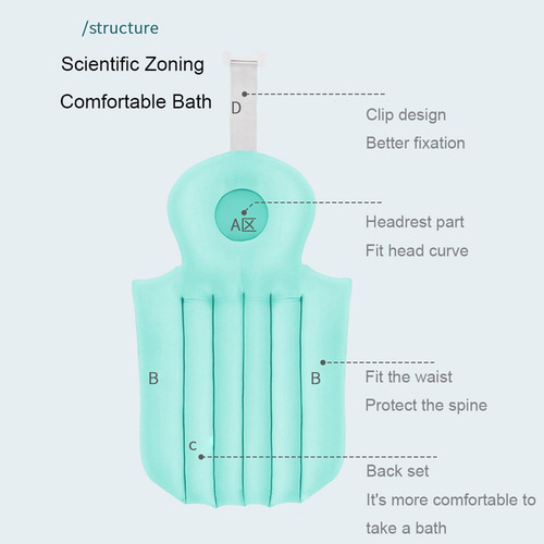 2 Almohadas De Baño De Cuerpo Completo, Antideslizantes,