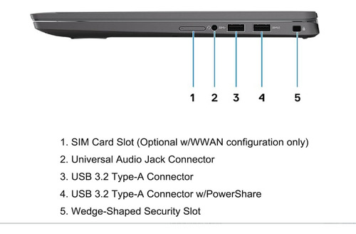 Dell Latitude 7410 Core I5 10310u 16gb Ram 256gb Ssd M.2 W11 (Reacondicionado)
