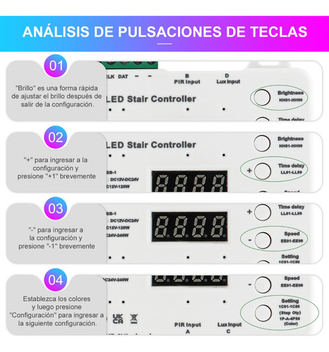 Luces Led Rgb Para Escaleras Con Sensor - Kit 15 Pasos