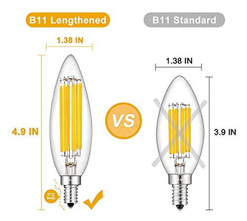 Bombilla Led Tipo Candelabro Crlight De 10 W, Regulable, De