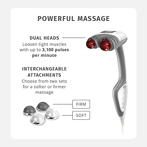 Masajeador Homedics, Automático, Con Calefacción, Percusión,
