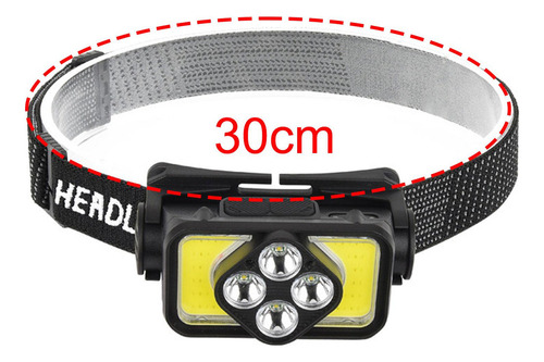 Flashlights Red And White Led Headlamp, Headlamp