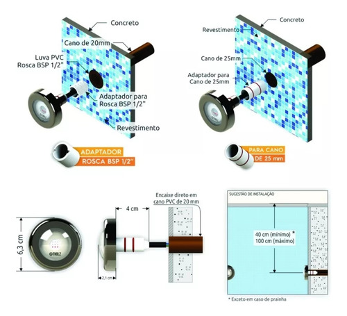 Kit 12 Refletor 9w Cabo 20m Tholz + Fonte 10a + Controle Rgb