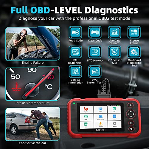 2021 Elite Code Reader Obd2 Scanner Check Engine Abs Sr...