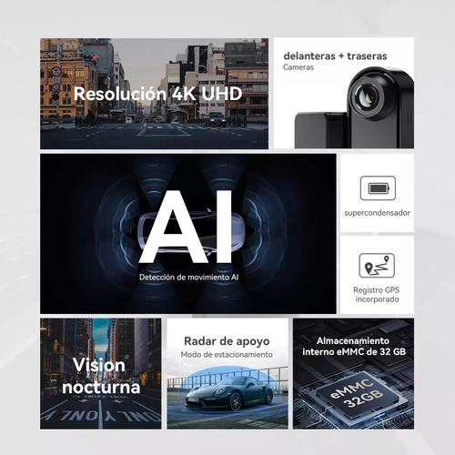 Ddpai N5 Dual Cámara Frontal Y Trasera 4k Wifi Gps 512g