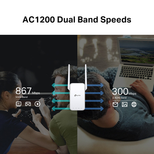 Re315 Extensor De Rango Wi-fi En Malla Ac1200 Tp-link