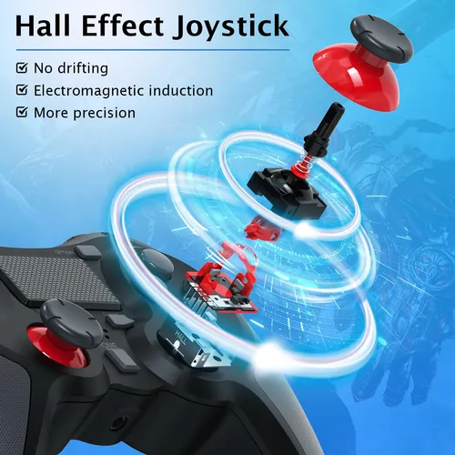 Terios Controlador Inalámbrico Para Ps4, Control Remoto Co.