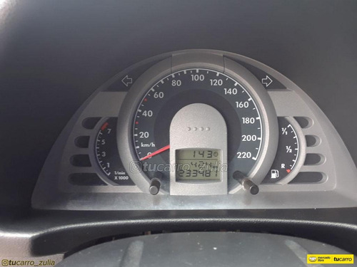 Volkswagen Fox Sinc