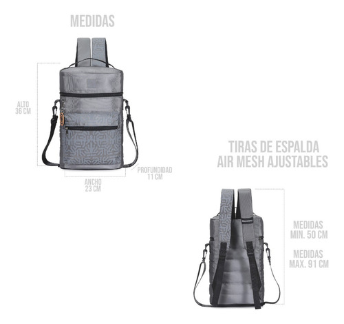 Bolso Matero Correa Desmontable Yerbero Mate Termo Parque
