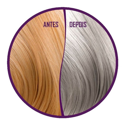 Imagem 6 de 6 de Magic Color Gloss Matizador 3d Ice Blond - 500ml