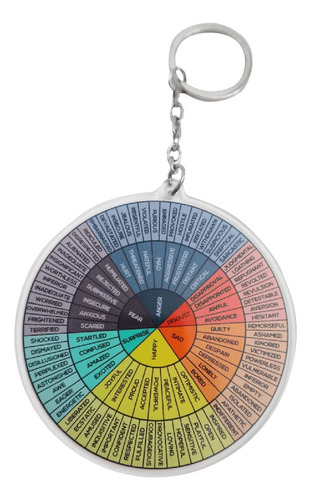 Llavero Feelings Wheel Con Colgante Emotion Wheel Key