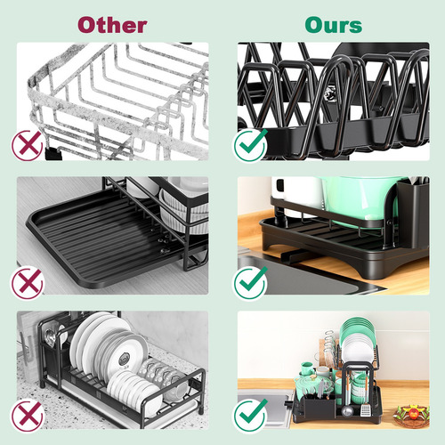 Escurridor Para Platos 2 Niveles Con 360° Drenaje Dutomático