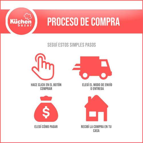 Imagen 4 de 8 de Asadera Fuente Pyrex Easy Grab De Vidrio 1,9 L Kuchen