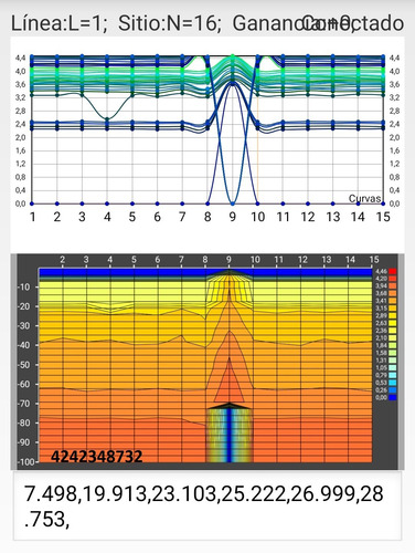 Imagen 4 de 9 de Estudios Geologicos Detección De Agua Para Perforación Pozos