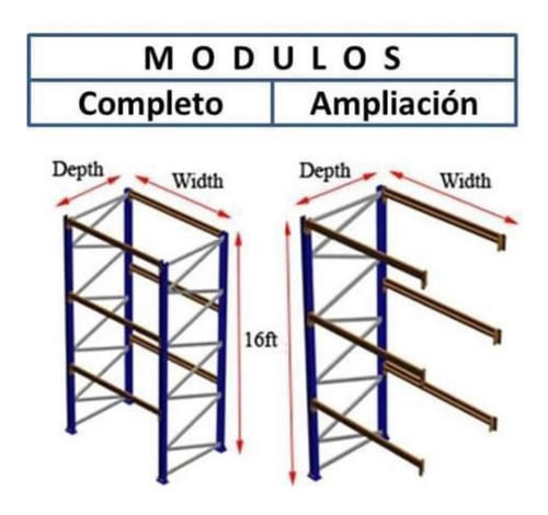 Imagen 2 de 10 de Racks Estantería Industrial Modular. Lageros Desde $7