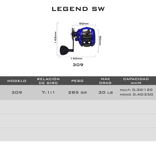 Imagen 6 de 7 de Reel Huevito Caster Legend Sw 309 R Chicharra 9 Rulemanes