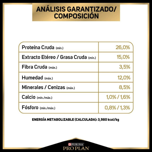 Pro Plan Sensitive Skin Adulto Raza Med/gde 17.5kg+regalo Ms