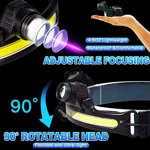 Iluminación Frontal Led De 2500 Lm Y 270° Con Zoom De Inducc